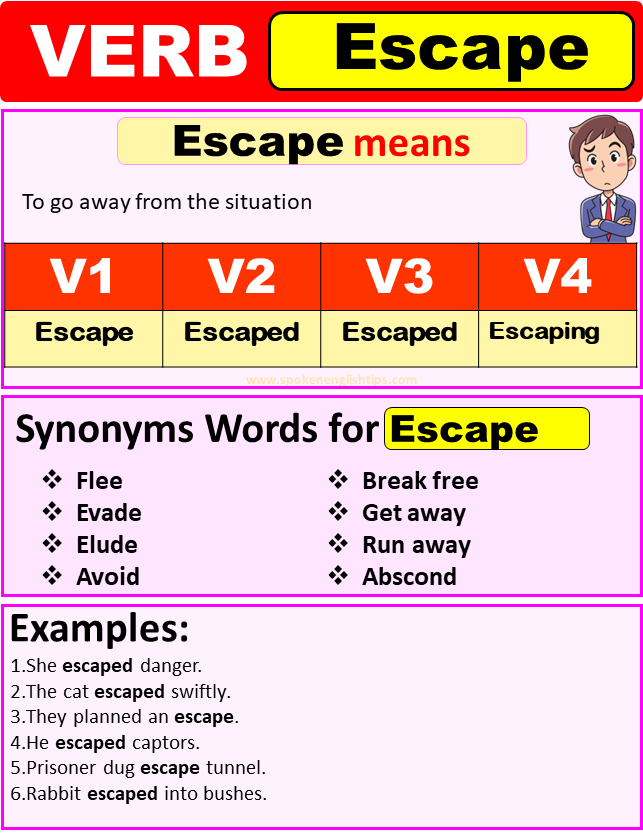escape verb forms