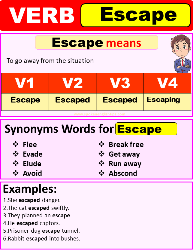  Escape Verb Forms Past Tense Past Participle V1V2V3