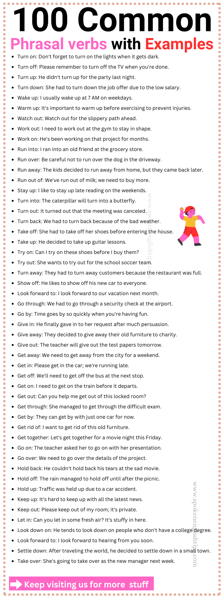 100 Common Phrasal verbs with Examples (2)