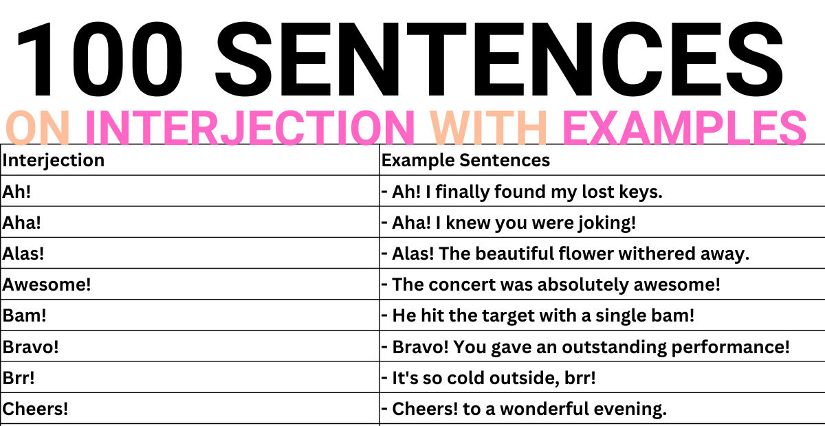 100 Interjection Sentences