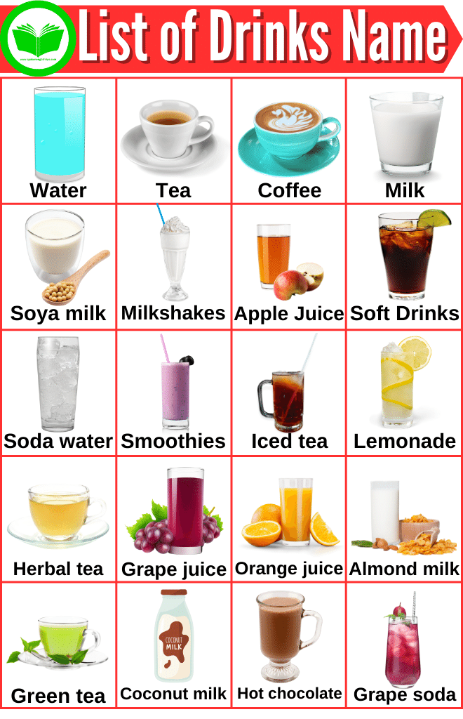 List of Drinks Name