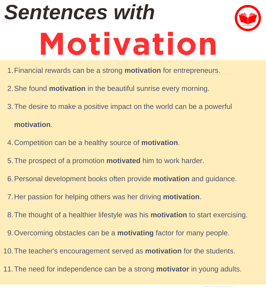 Motivation in a Sentence: Definition & Examples