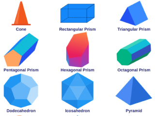 Solid Shapes Pictures and Names