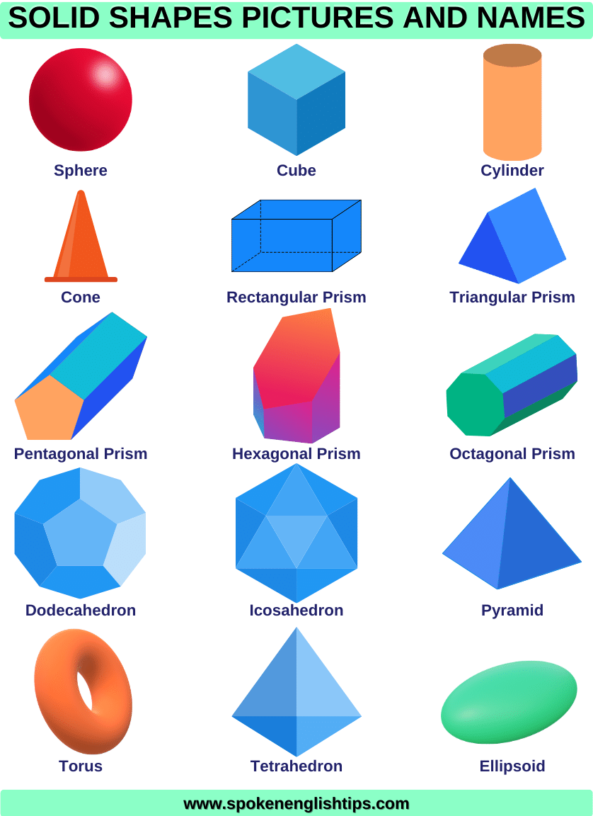Solid Shapes Pictures and Names