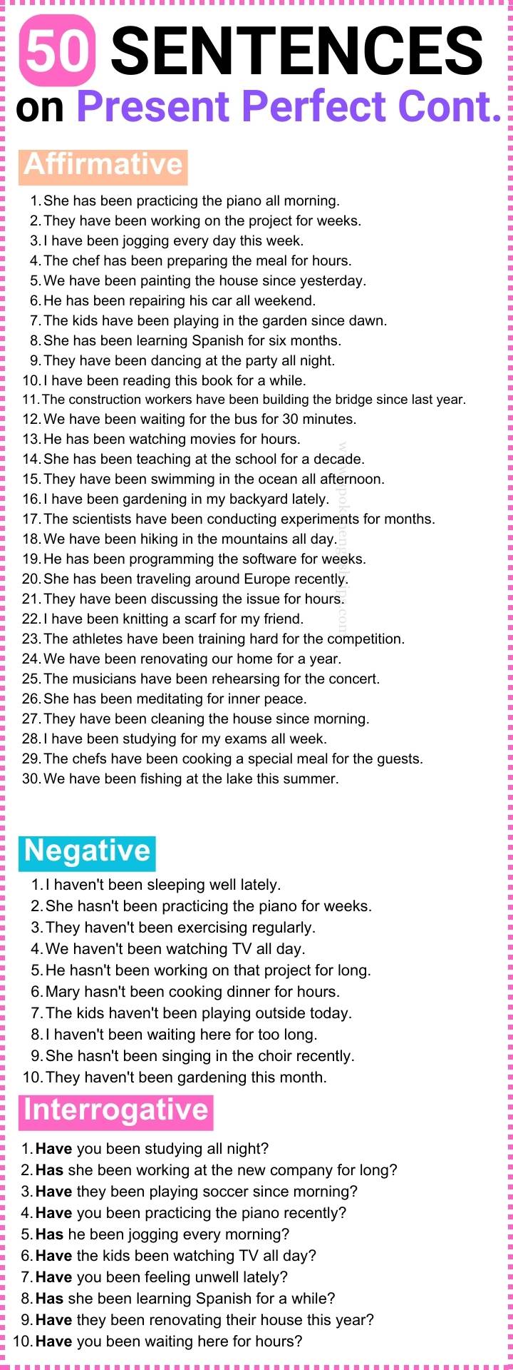 Present Perfect Continuous Tense