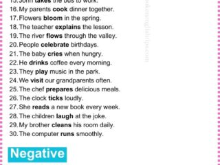 Sentences of Present Indefinite tense