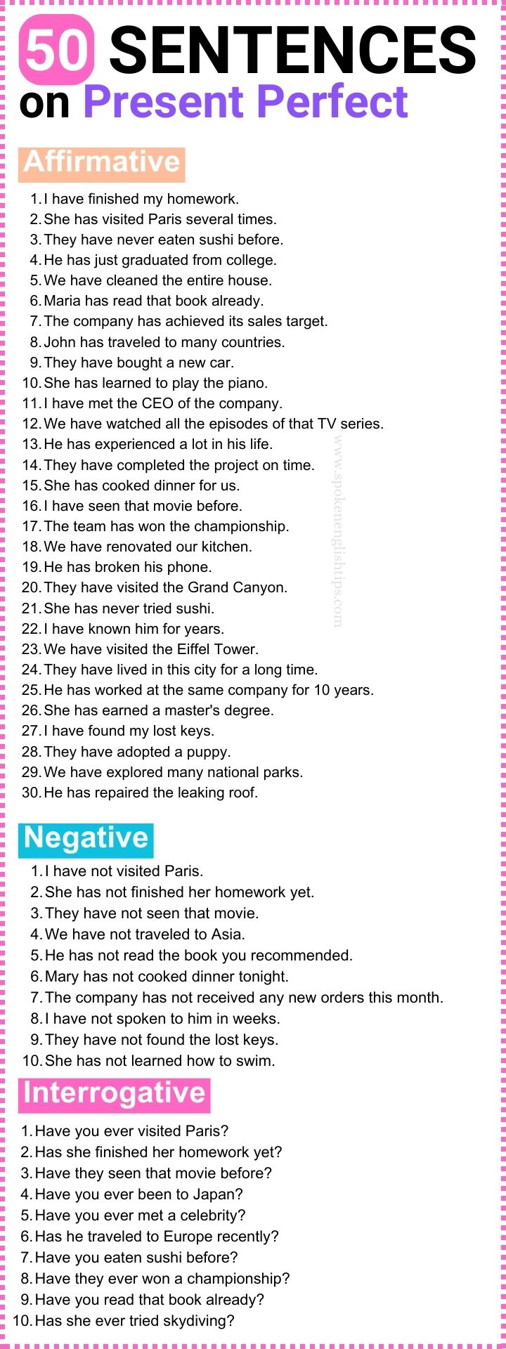 Sentences of Present Perfect tense