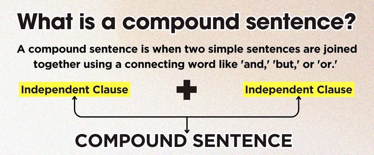 Compound Sentence Examples