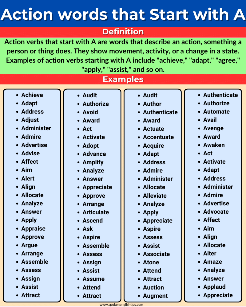 Action words that Start with A