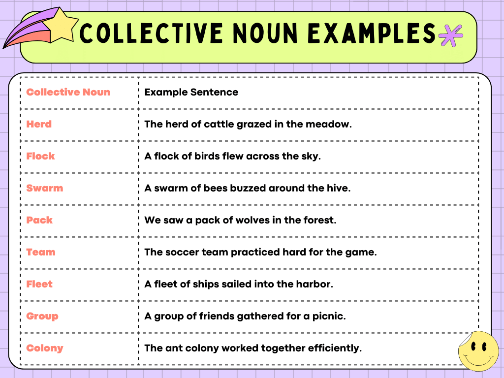 Collective Noun Examples