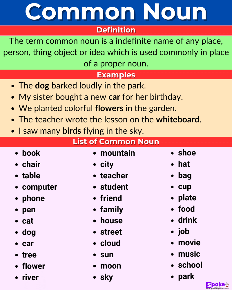 common-noun-definition-list-of-words-examples