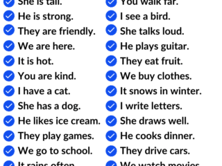 100 Most Common Sentences in English Grammar