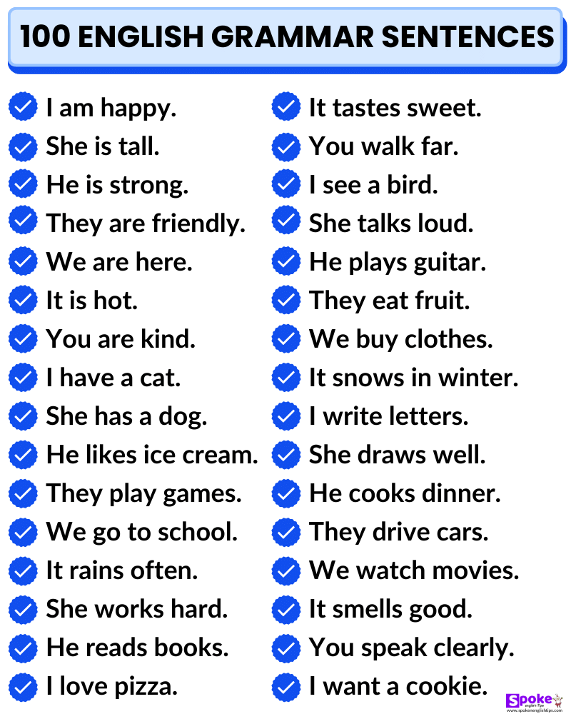 100 Most Common Sentences in English Grammar