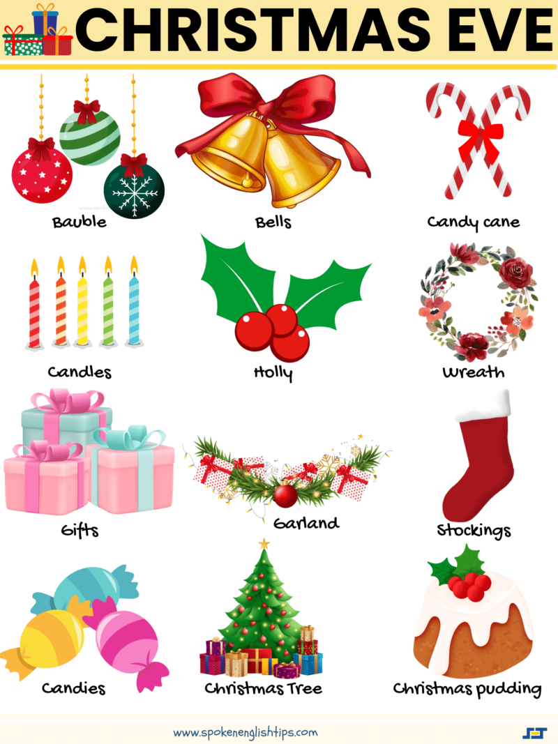 List Of Holidays With Vocabulary Words In English