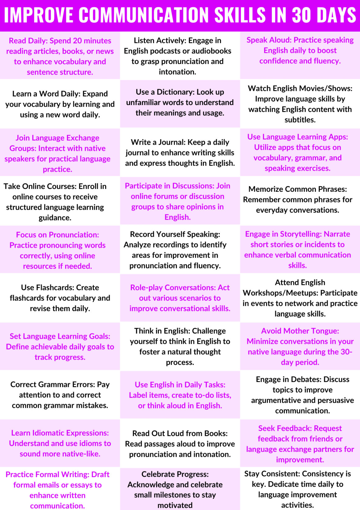 How To Improve English Communication Skills In 30 Days Pdf