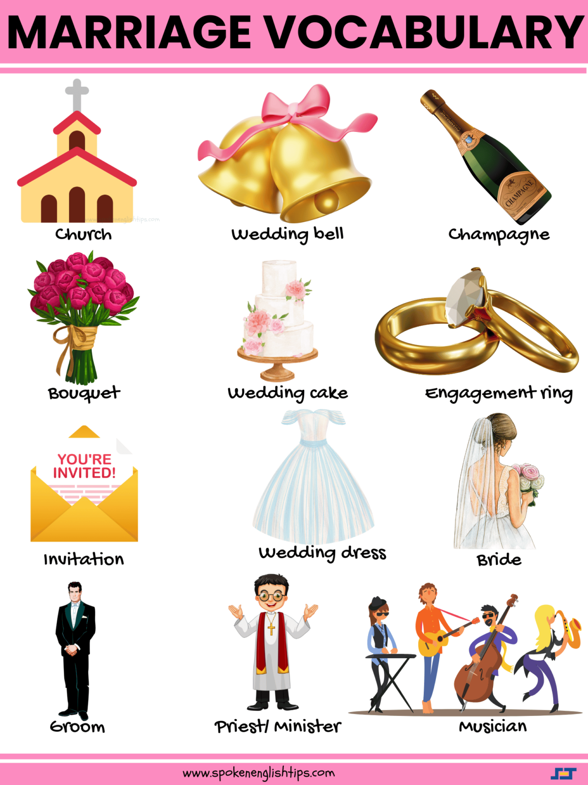 Marriage Vocabulary