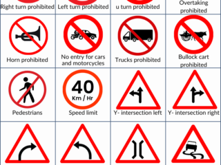 Traffic Signs and Symbols with Name