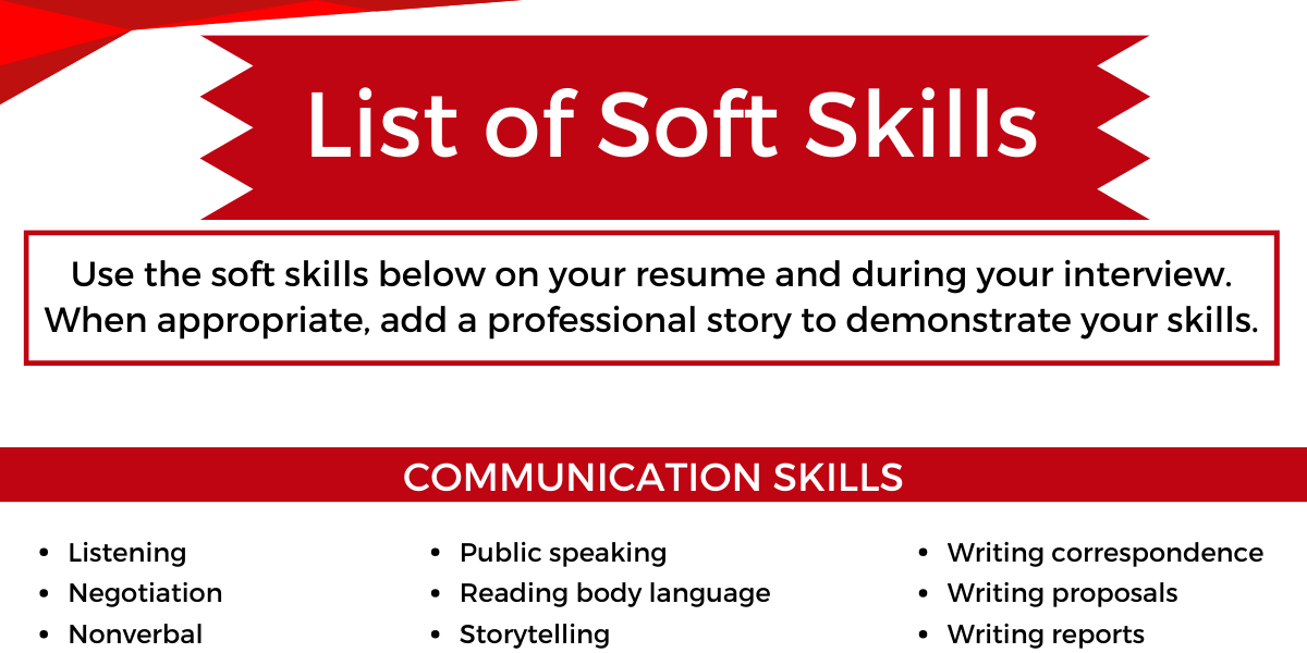 Soft Skills List PDF