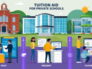 Tuition Aid for Private Schools: History and Future of a Transforming Practice