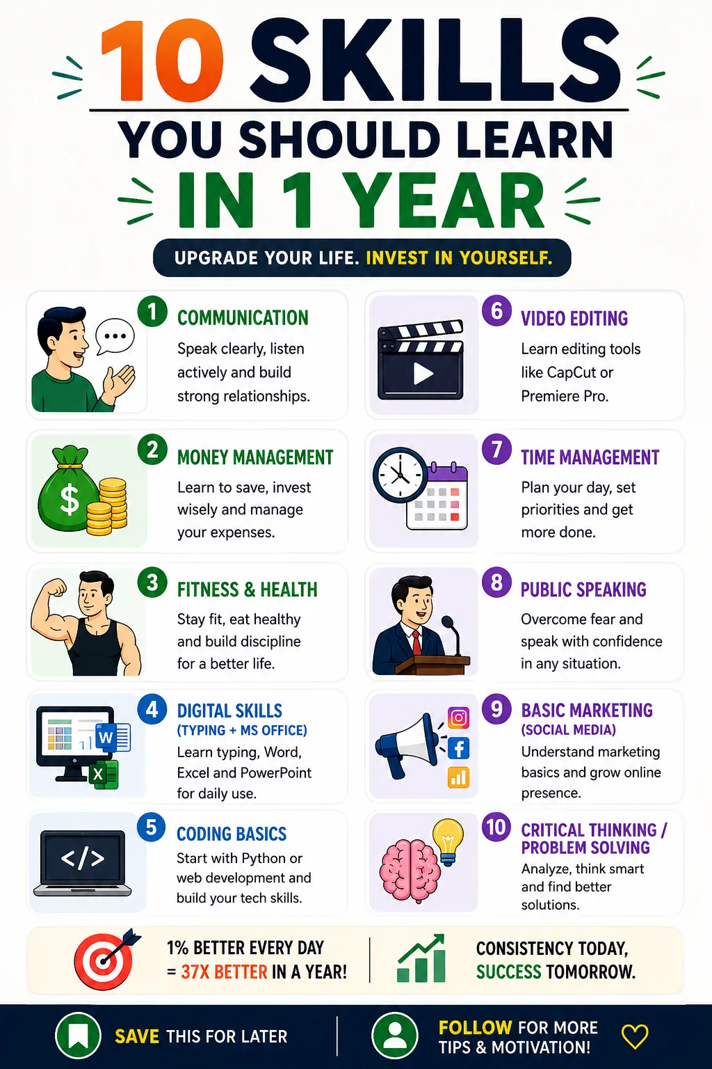 How To Improve Personality Development
