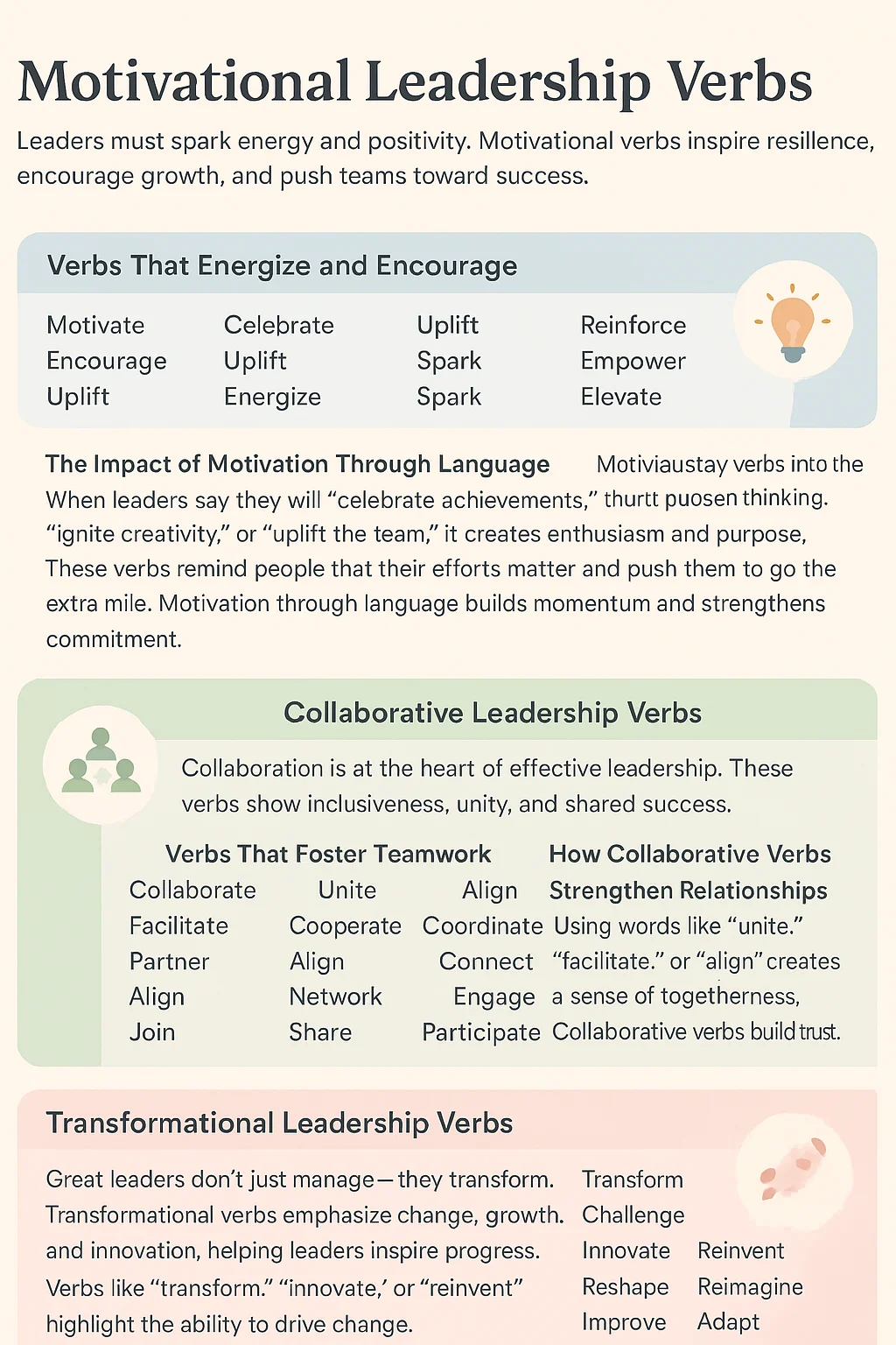 Motivational Leadership Verbs