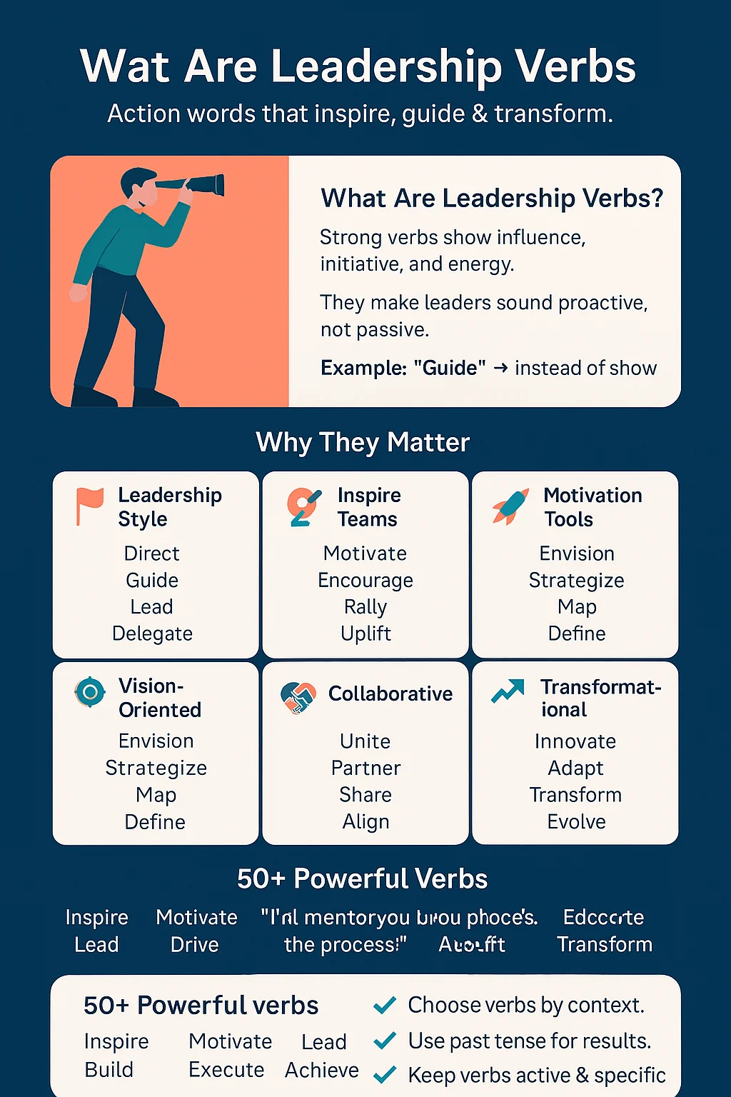  Verbs for Leadership 