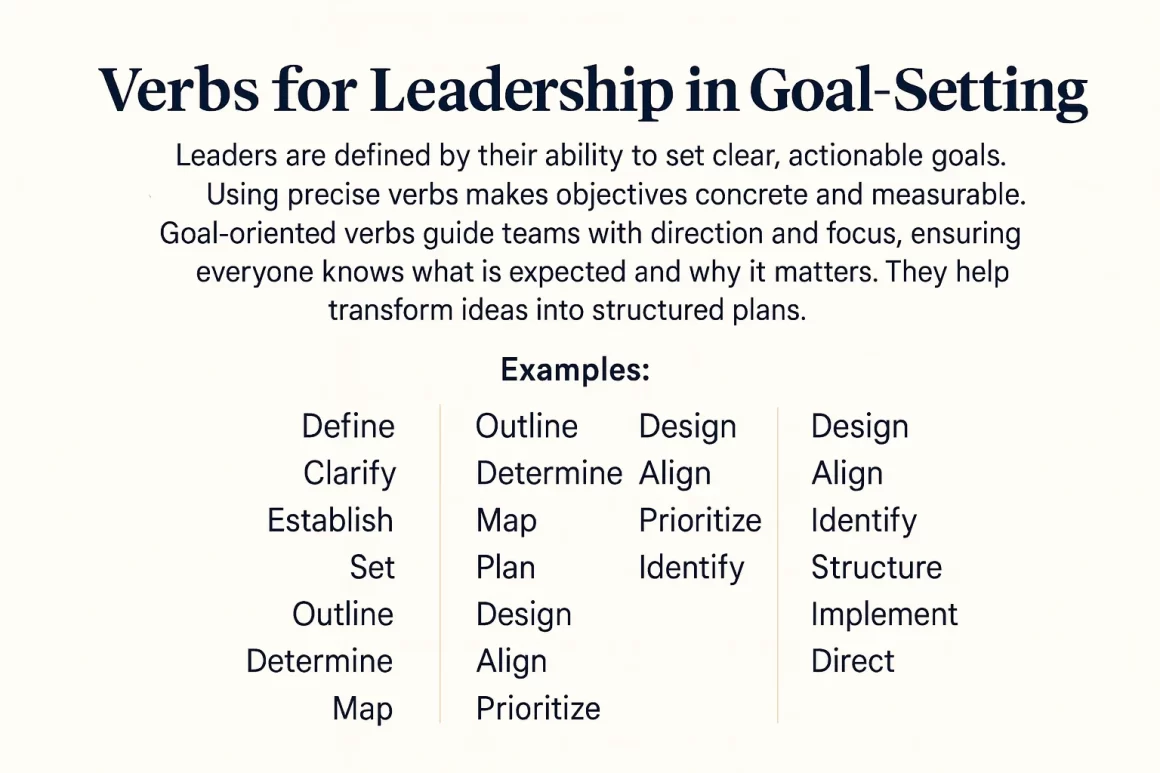 Verbs for Leadership in Goal-Setting