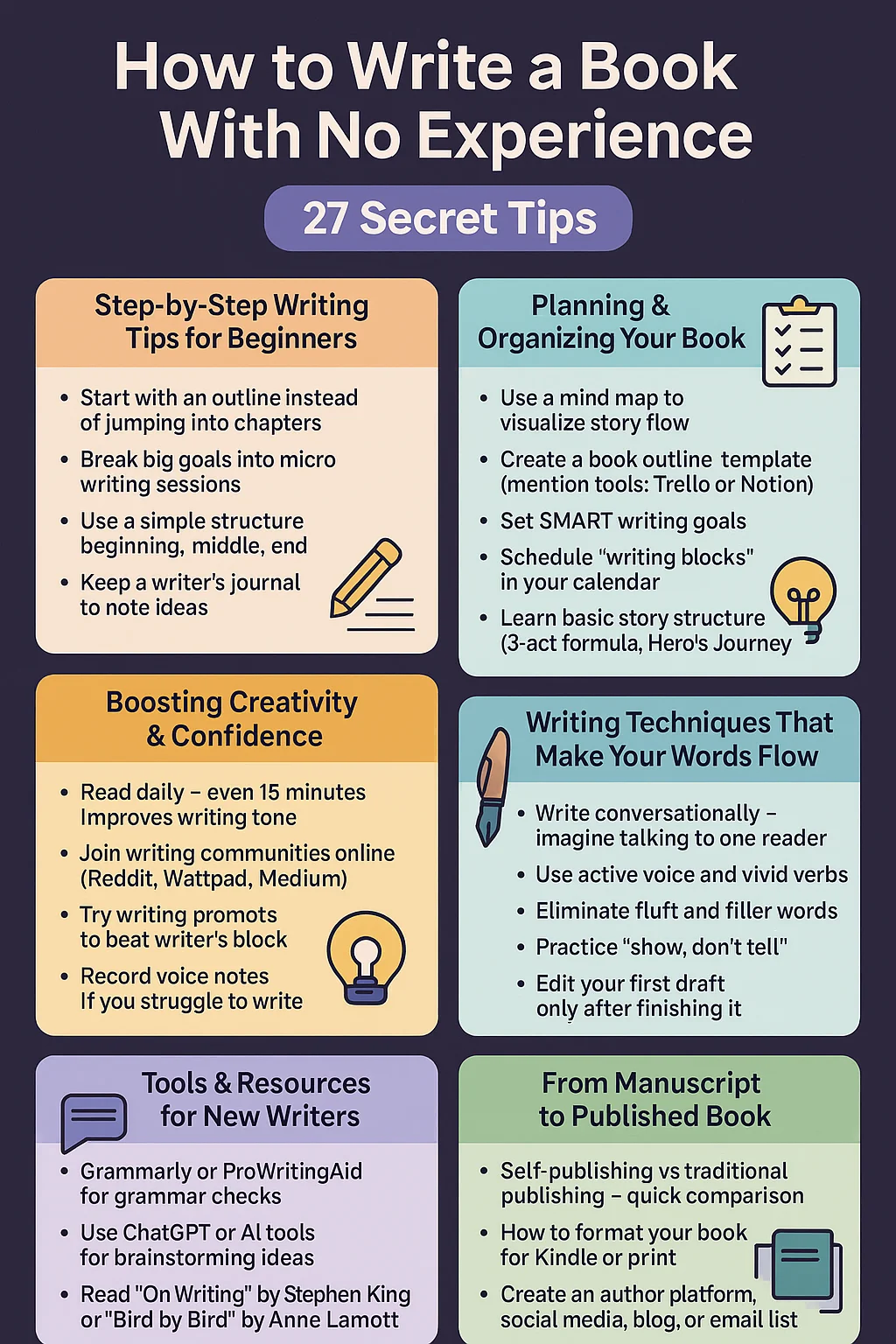 How To Write a Book With No Experience: 27 Secret Tips How To Write a Book With No Experience