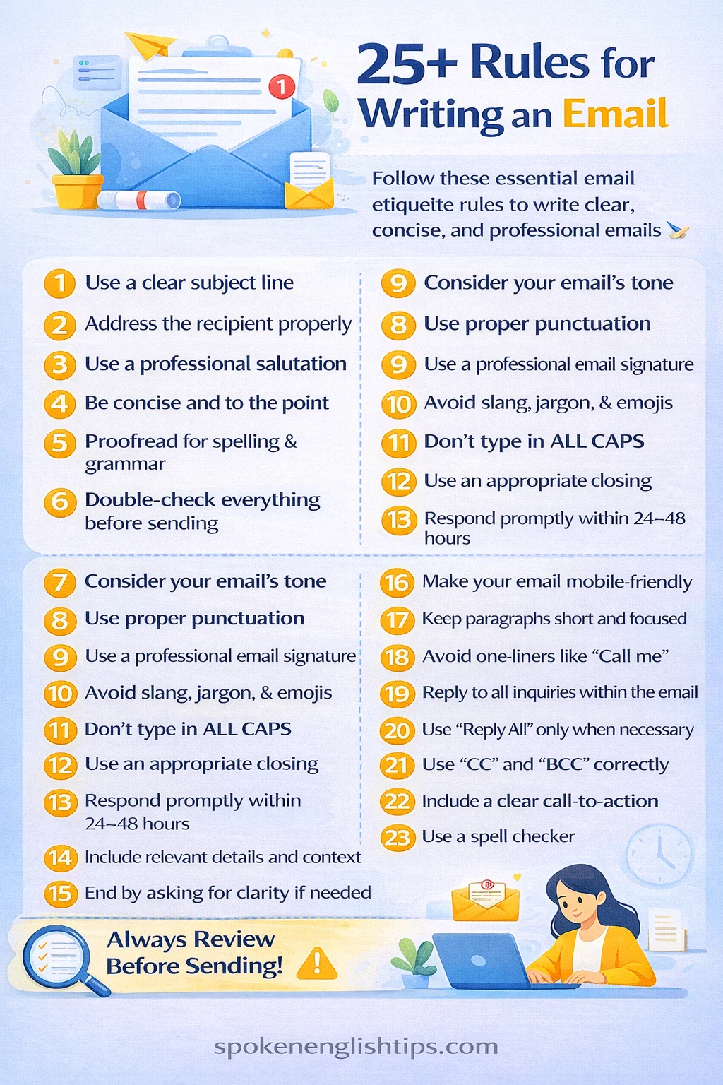 25+ Rules for Writing an Email