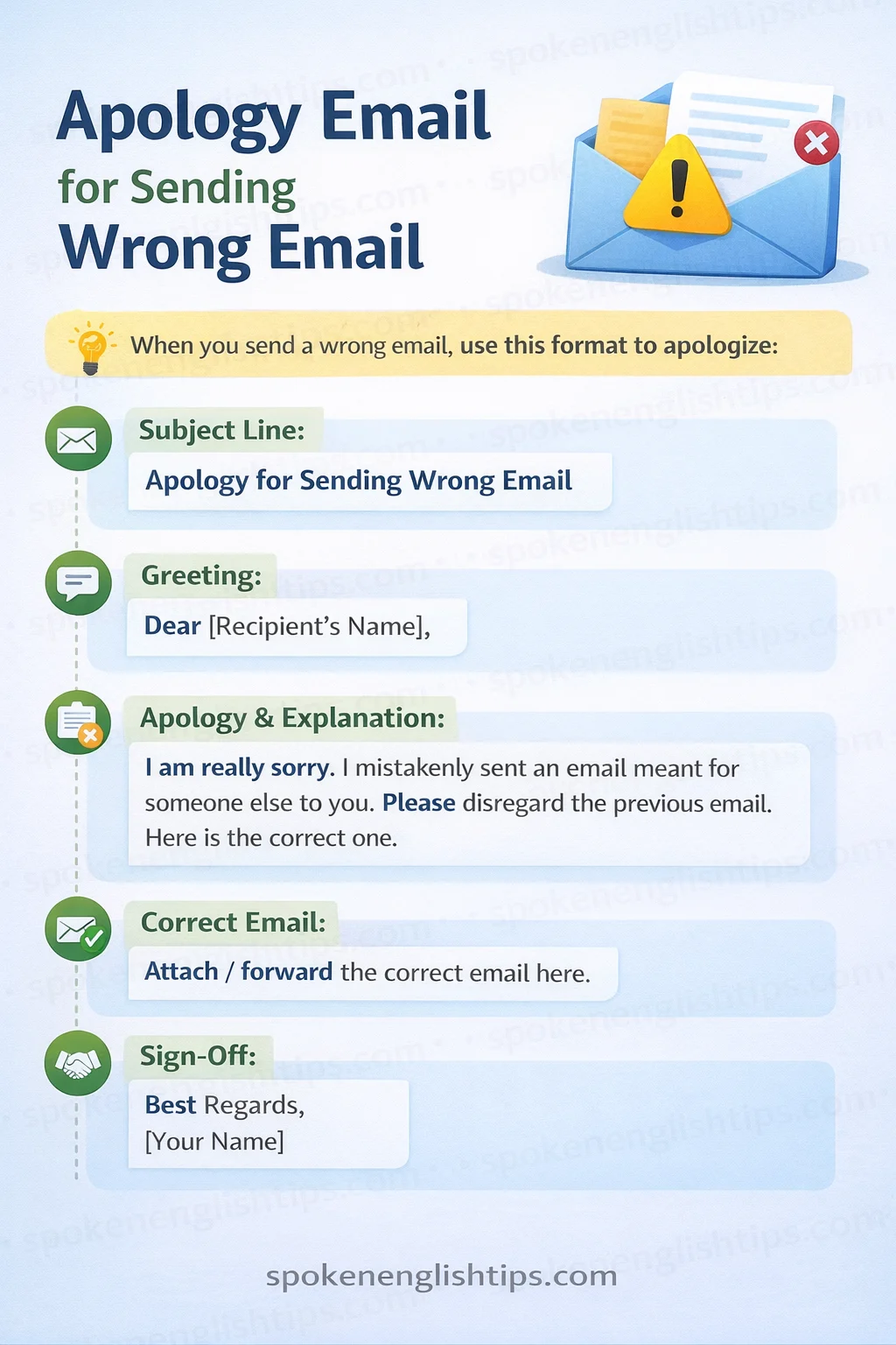 Apology Email for Sending Wrong Email