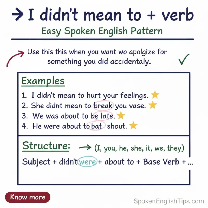 I didn’t mean to + verb