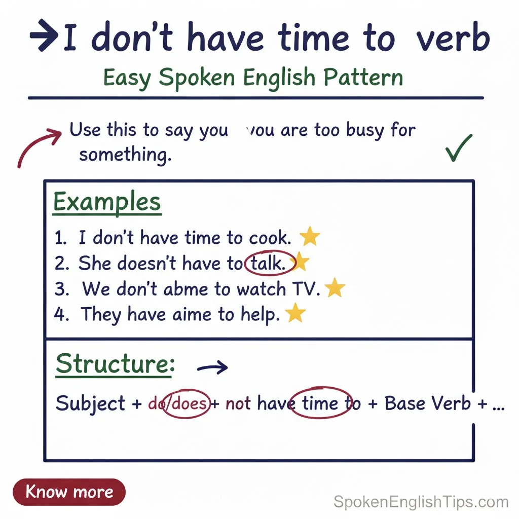 I don’t have time to + verb