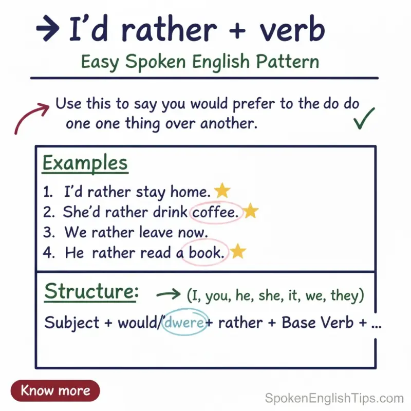 I’d rather + verb