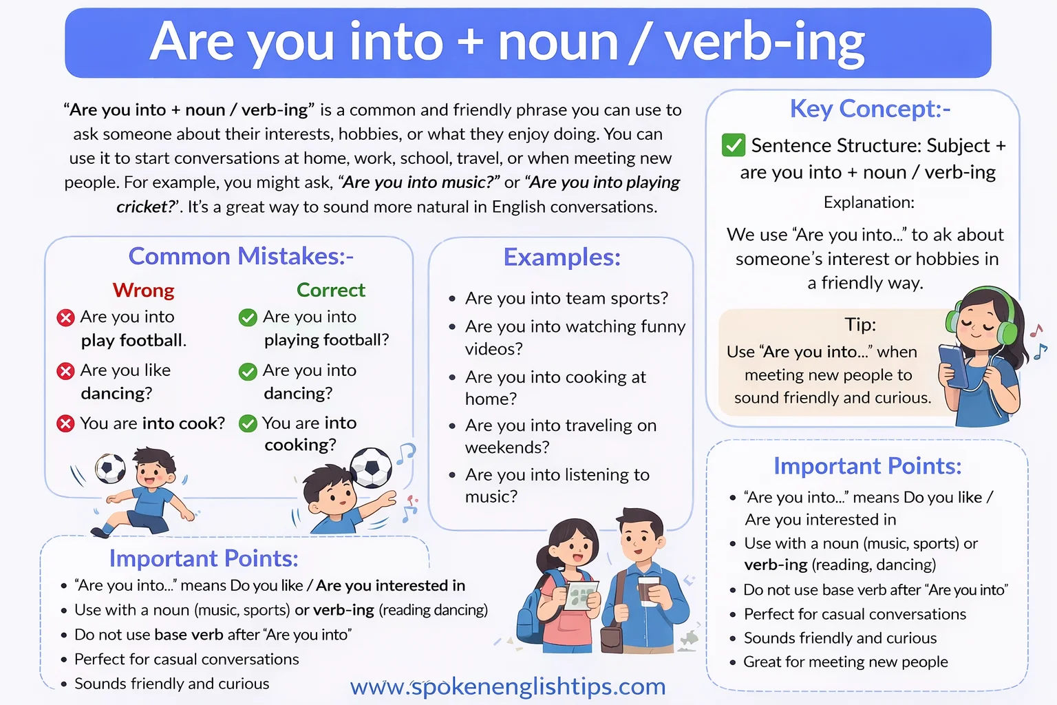 Use of “Are you into + noun / verb-ing” in Spoken English