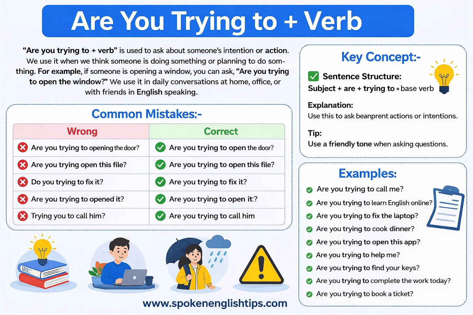 Use of "Are you trying to + Verb" in English Speaking
