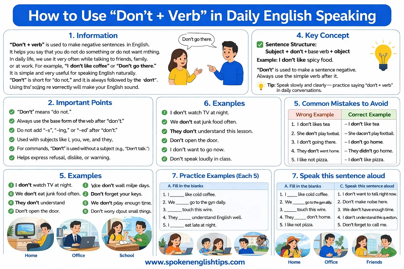 Use of “Don’t + Verb” in English Speaking (Easy Guide for Beginners)