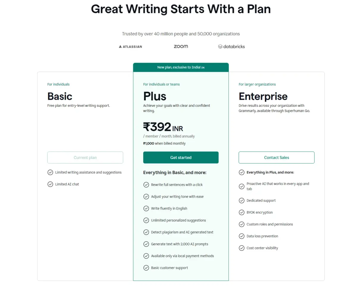 Best AI tools to learn English speaking GrammarlyGO