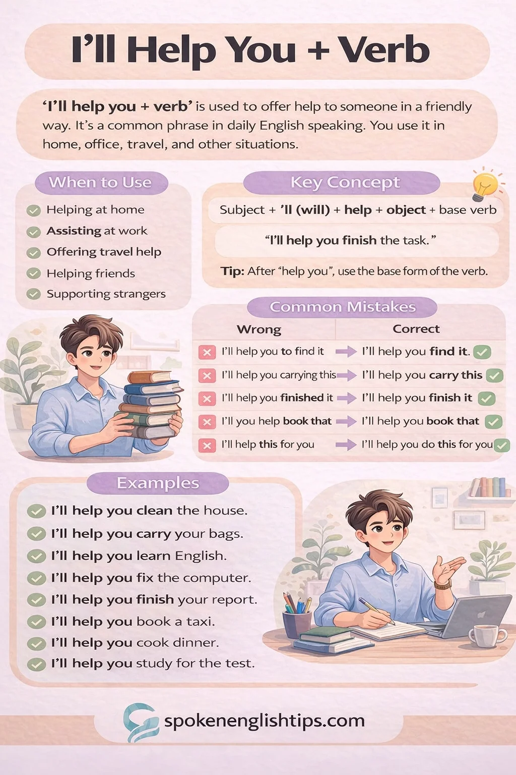 Use of “I’ll help you + verb” in English Speaking (Easy Guide) Use of “I’ll help you + verb” in English Speaking (Easy Guide)