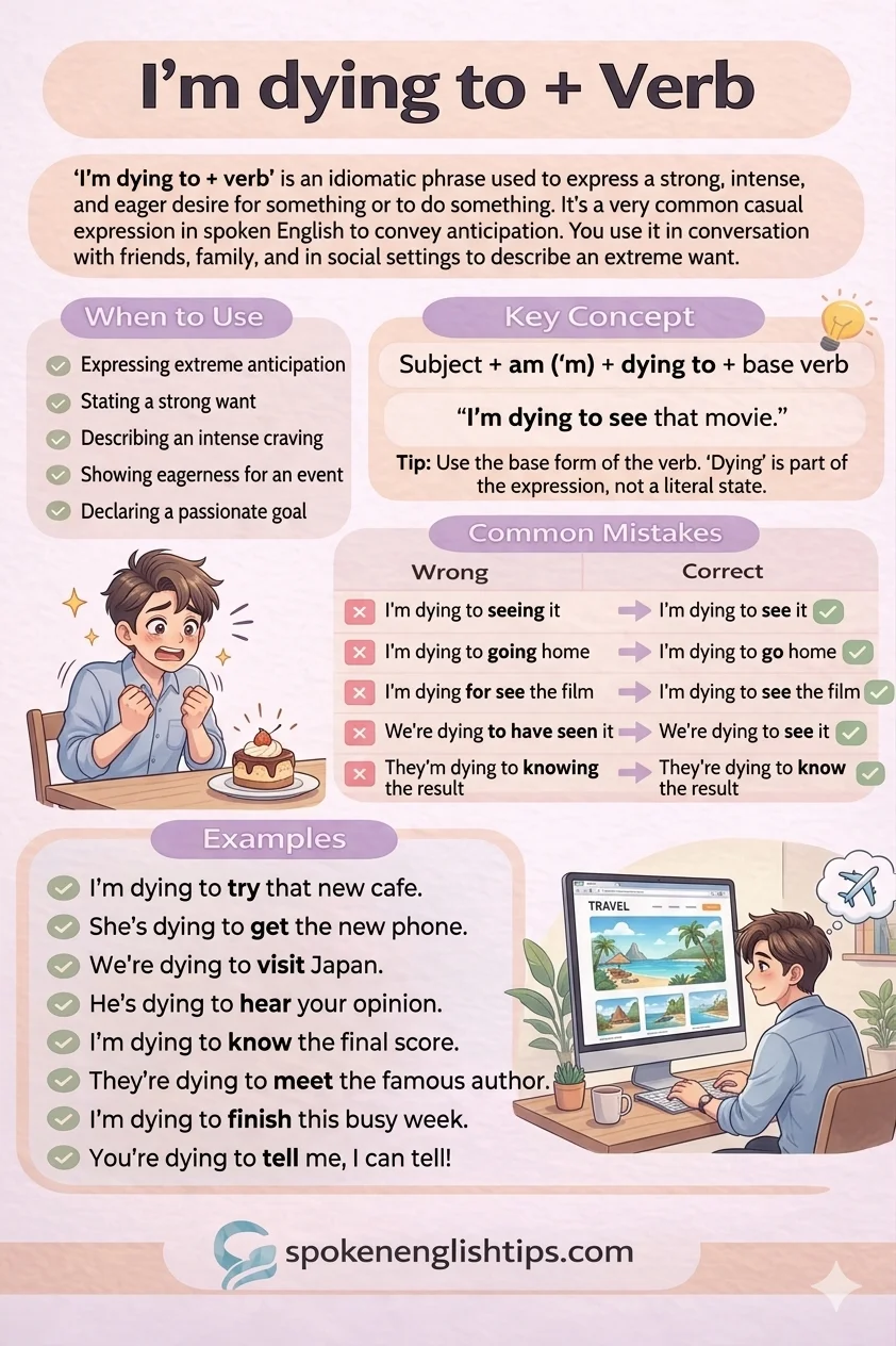 Use of “I’m dying to + Verb” in English (Meaning, Examples & Practice)