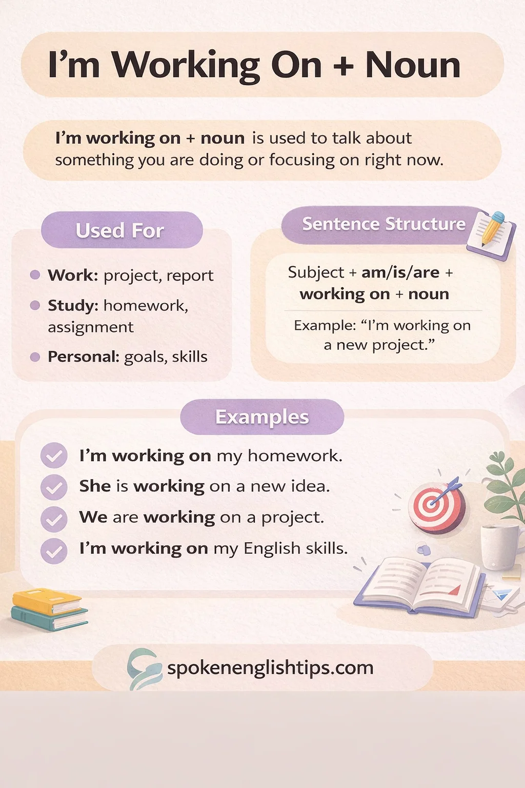 Use of “I’m working on + noun” in English Speaking (Easy Guide)