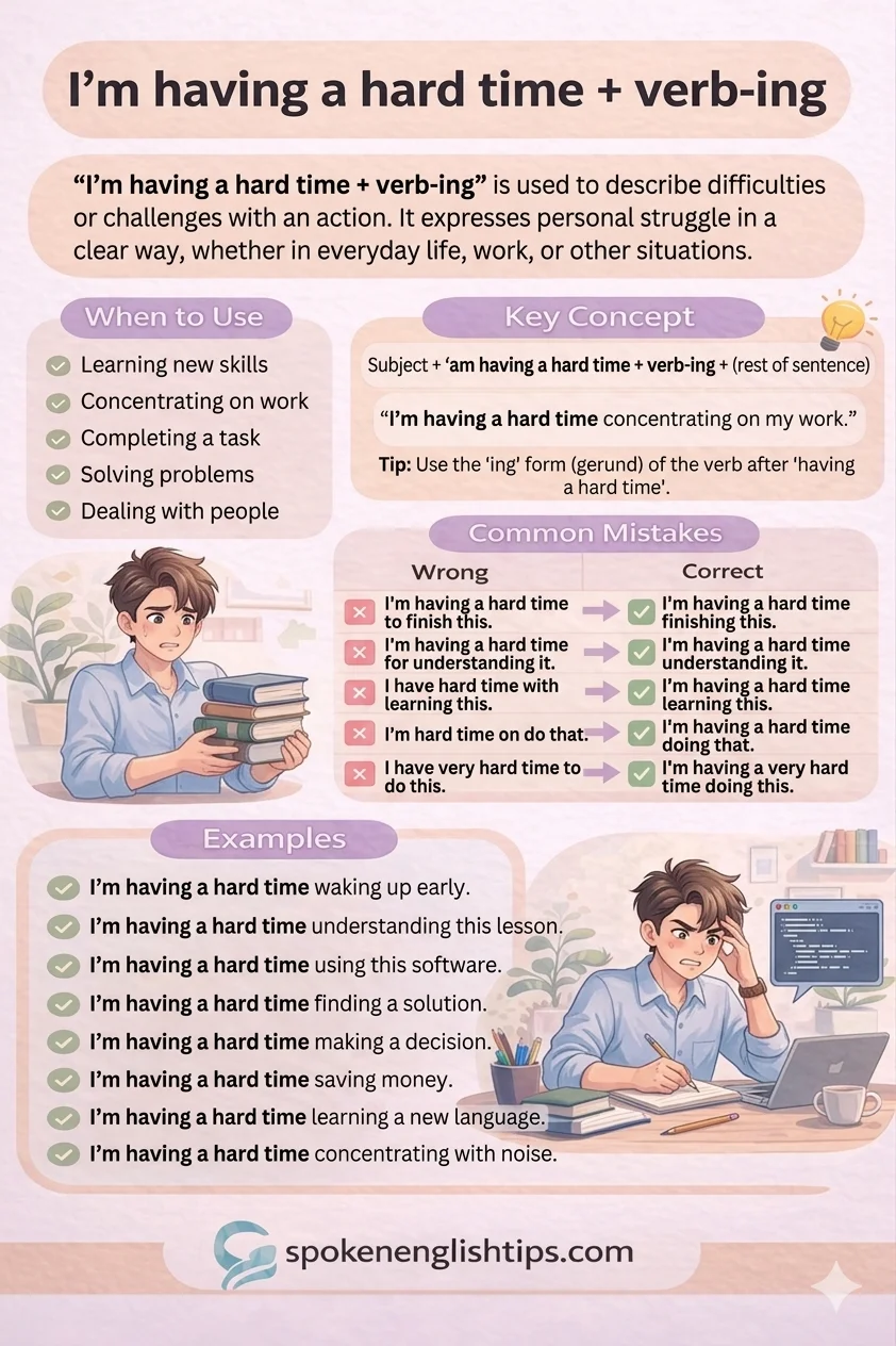 Use of “I’m Having a Hard Time + Verb-ing” in English Speaking Use of “I’m Having a Hard Time + Verb-ing” in English Speaking