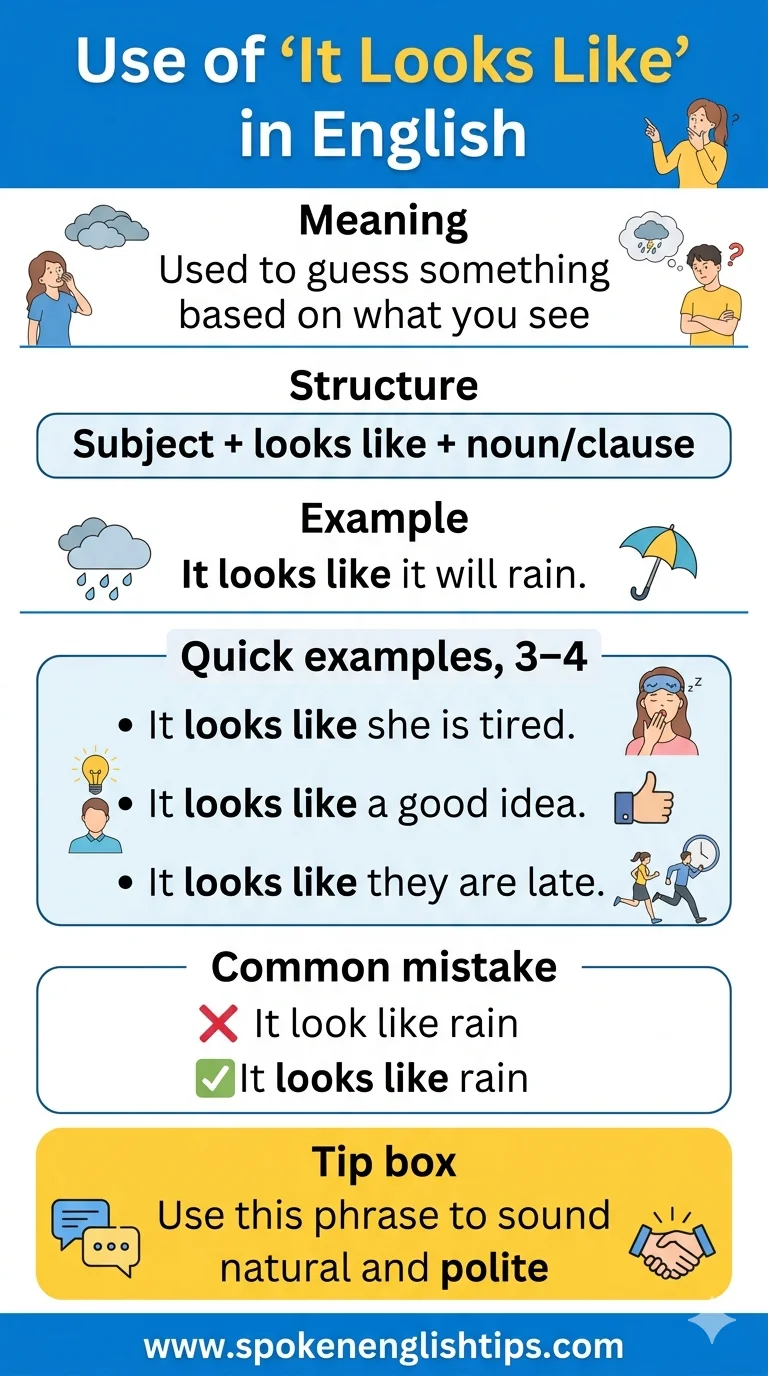 It looks like + noun or clause