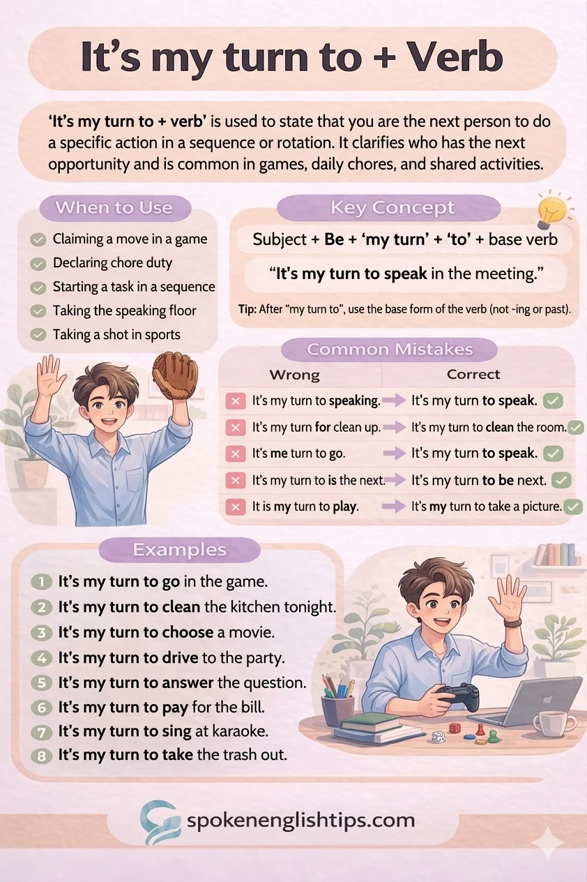 Use of “It’s My Turn to + Verb” in English Speaking (Easy Guide) Use of “It’s My Turn to + Verb” in English Speaking (Easy Guide)