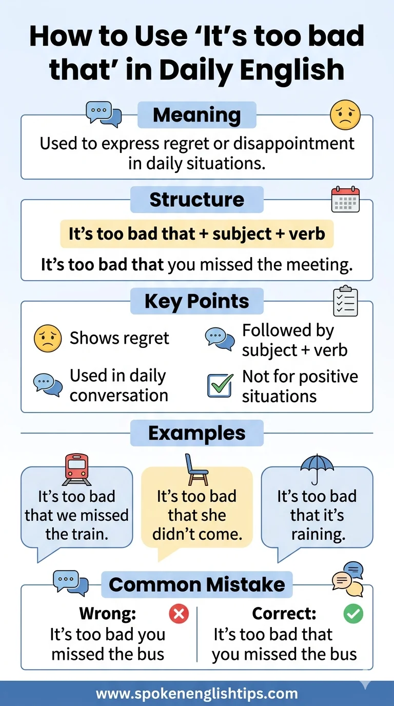 How to Use “It’s too bad that” in Daily English Conversations