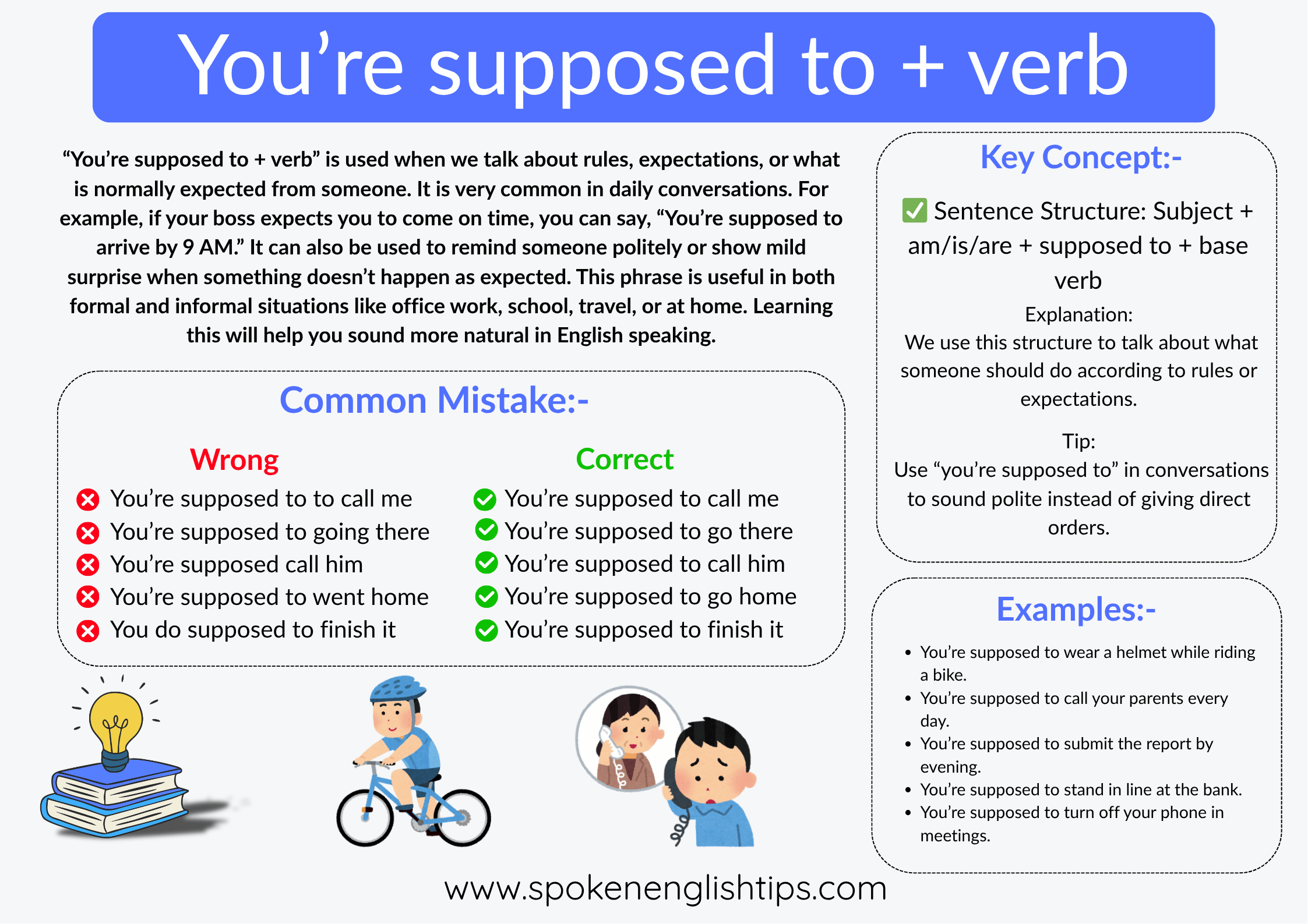 Use of “You’re supposed to + verb” in English Speaking (Easy Guide) Use of “You’re supposed to + verb” in English Speaking (Easy Guide)