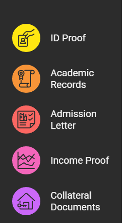 How To Get A Student Loan: A Simple Step-by-Step Guide