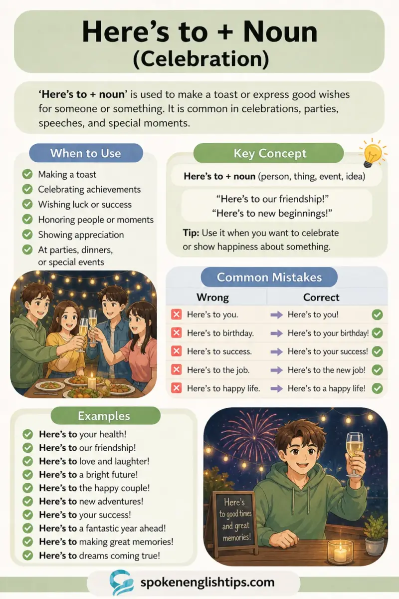 Here’s to + noun (celebration)