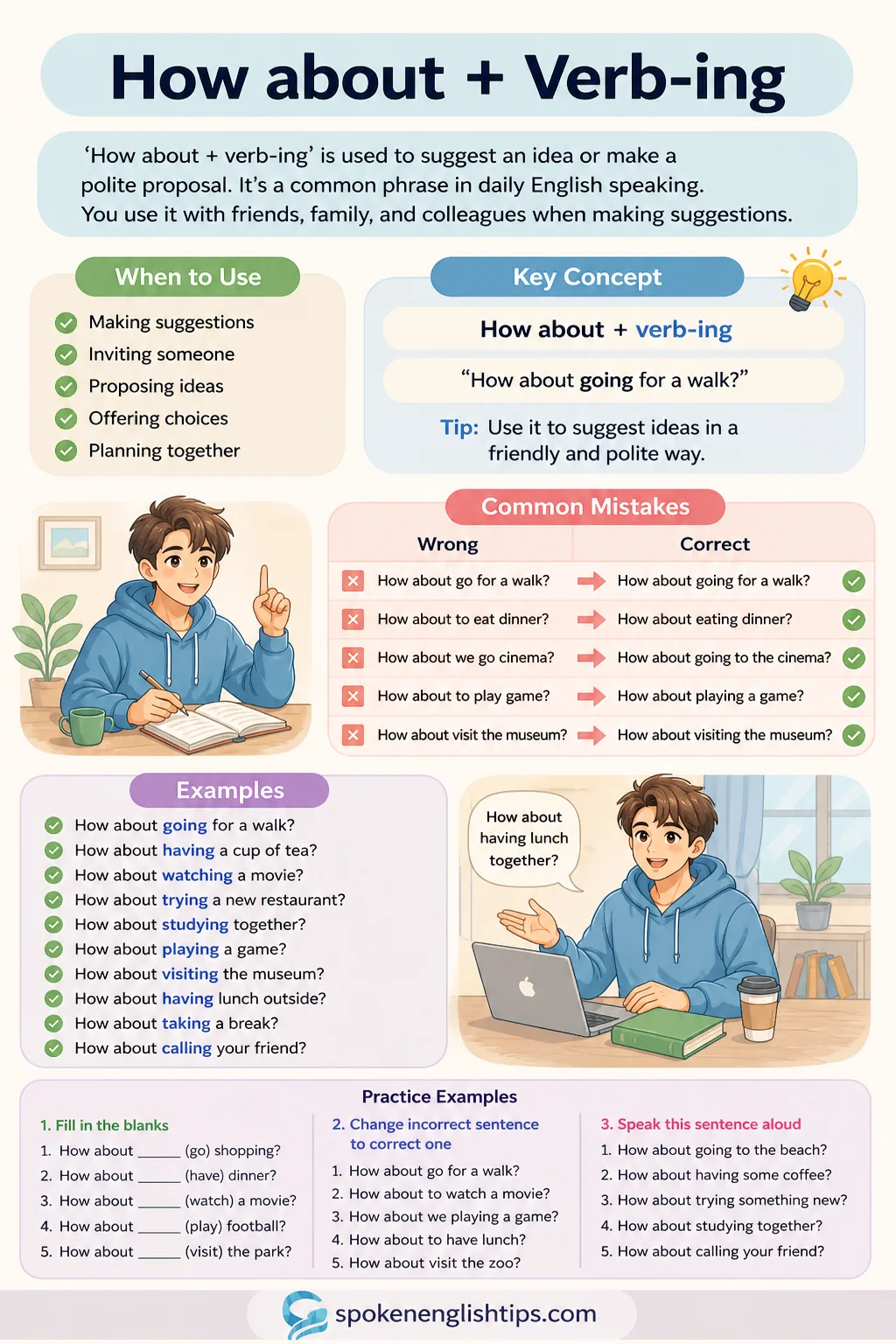 How to Use “How about + Verb-ing” in Daily English Conversations