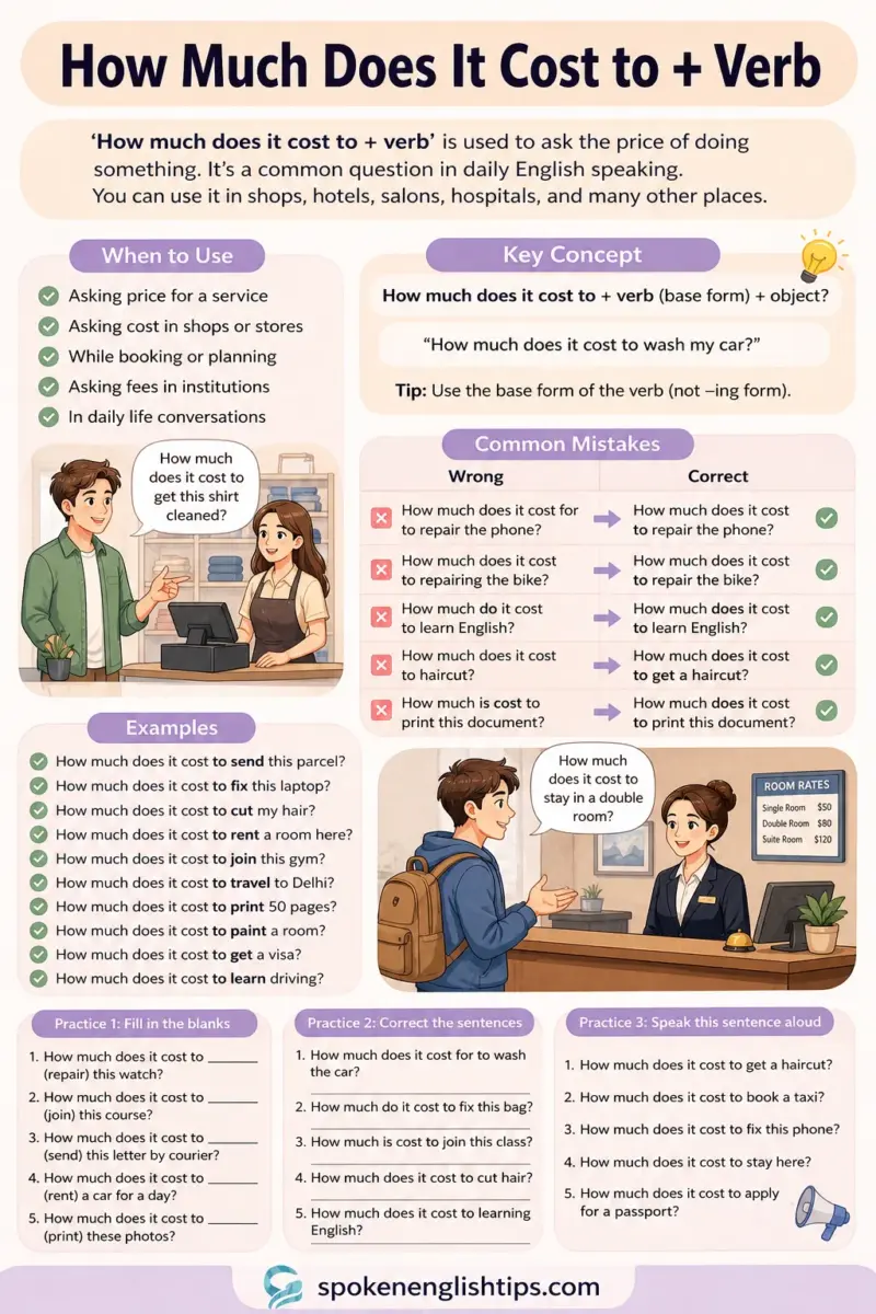 How much does it cost to + verb