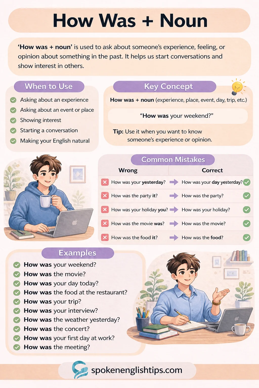 How to Use “How was + Noun” in Daily English Conversations